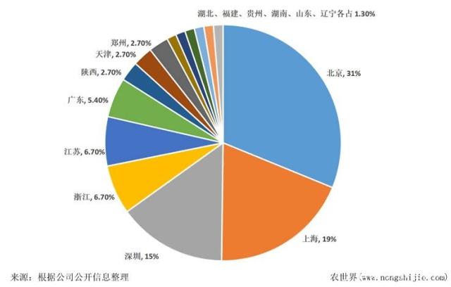 ��ҳ| 918�����ü����й��ٷ���վ