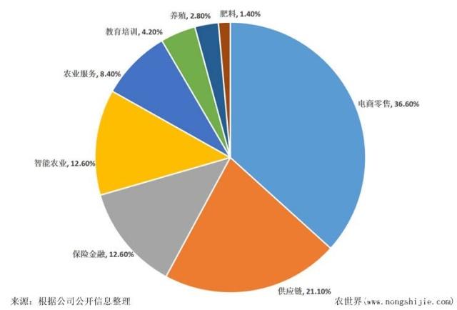 ��ҳ| 918�����ü����й��ٷ���վ