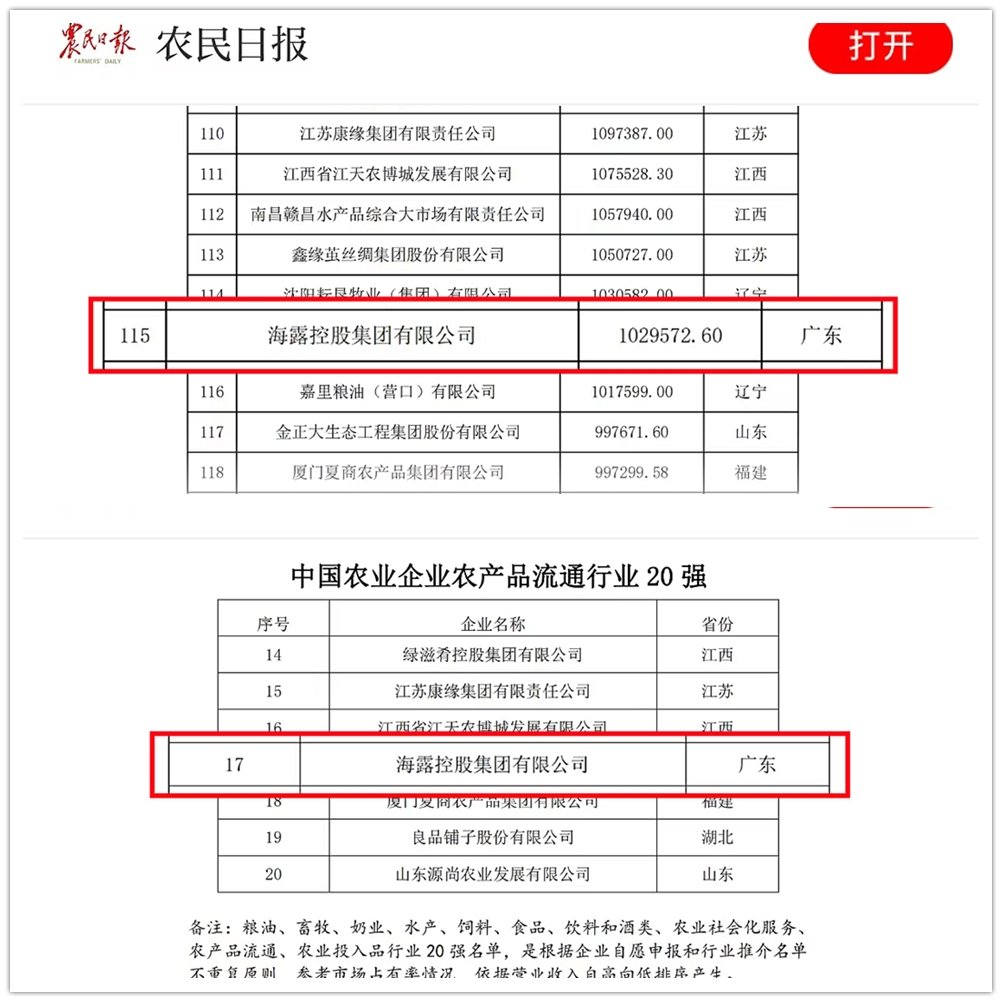 1-231221210Q4R3 首页| 918博天堂集团中国官方网站